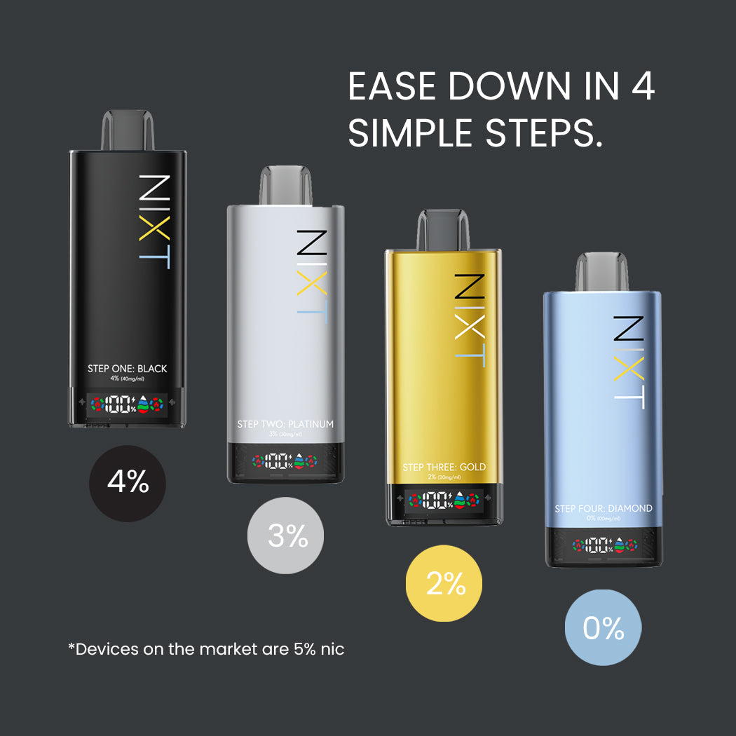 NIXT - Quitting Made Easy | NIXT StepDown Program to Quit Vaping NIXT - Quitting Made Easy | NIXT StepDown Program to Quit Vaping